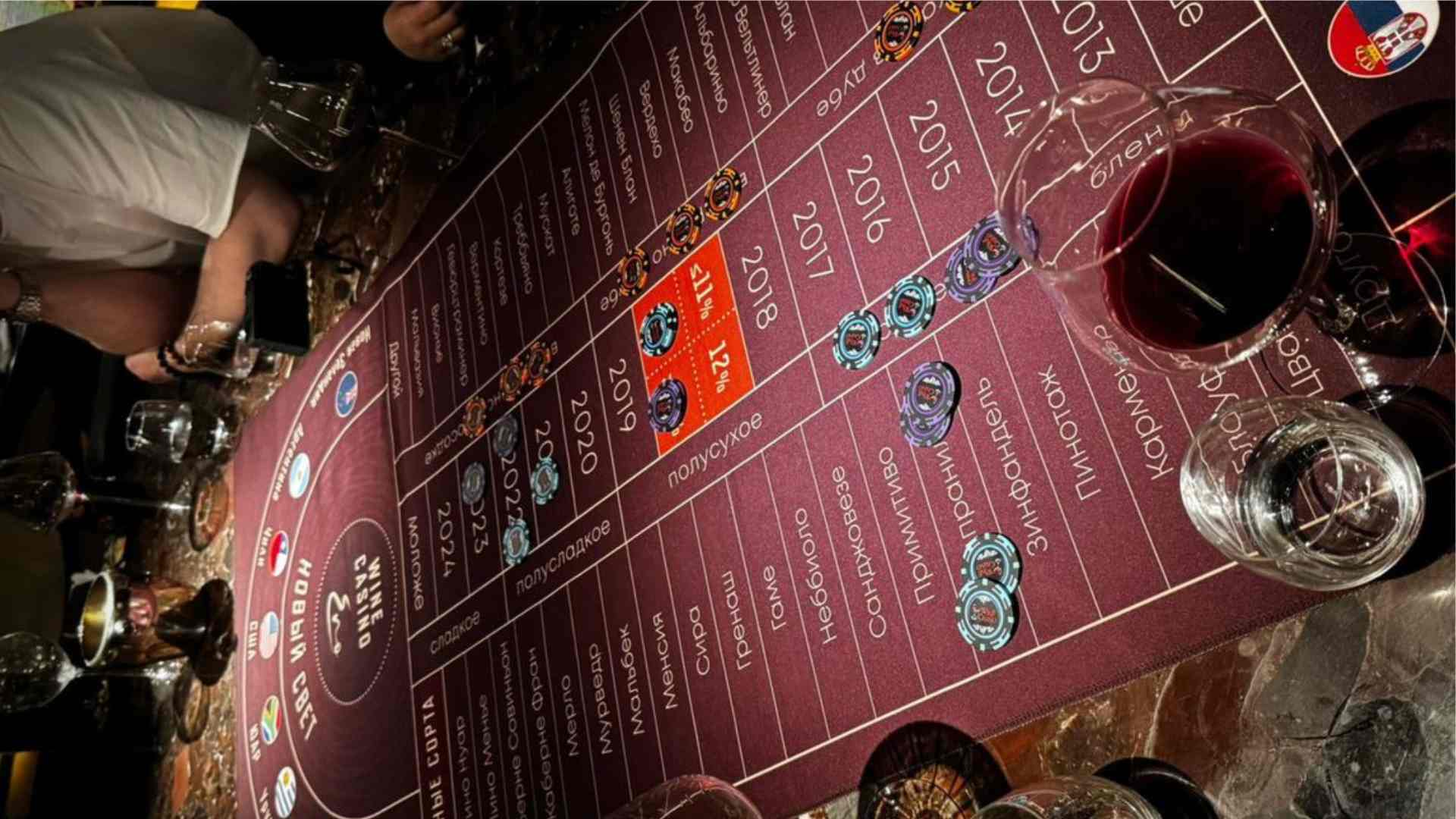 List of Casino Software Providers Key Features and Solutions